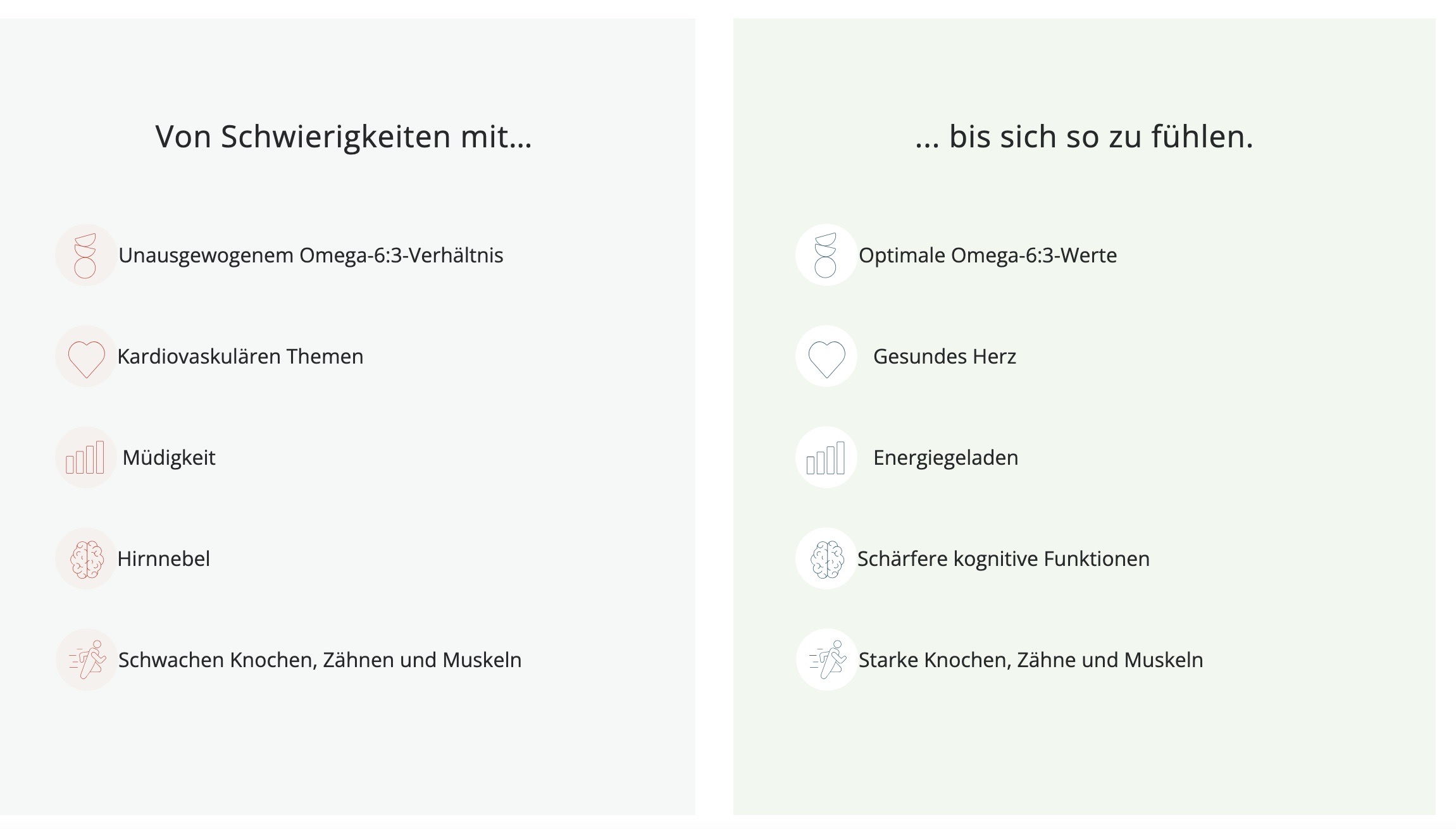 Weg von ... hin zu 